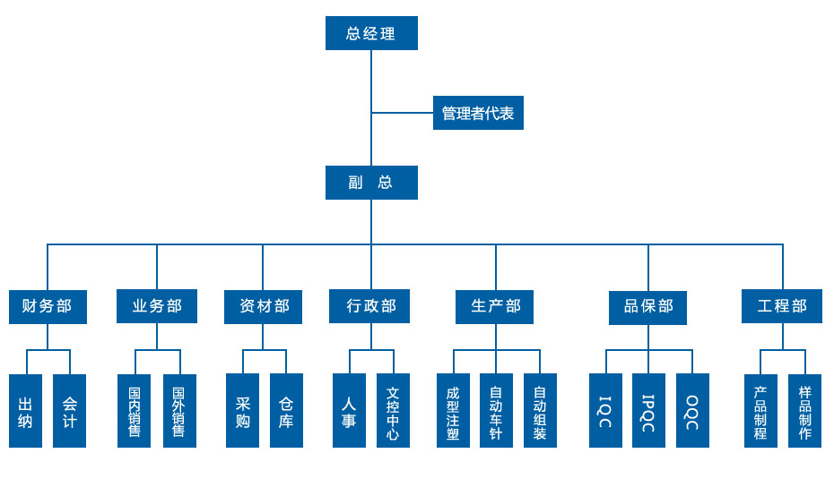 緇勭粐鏈烘瀯.jpg